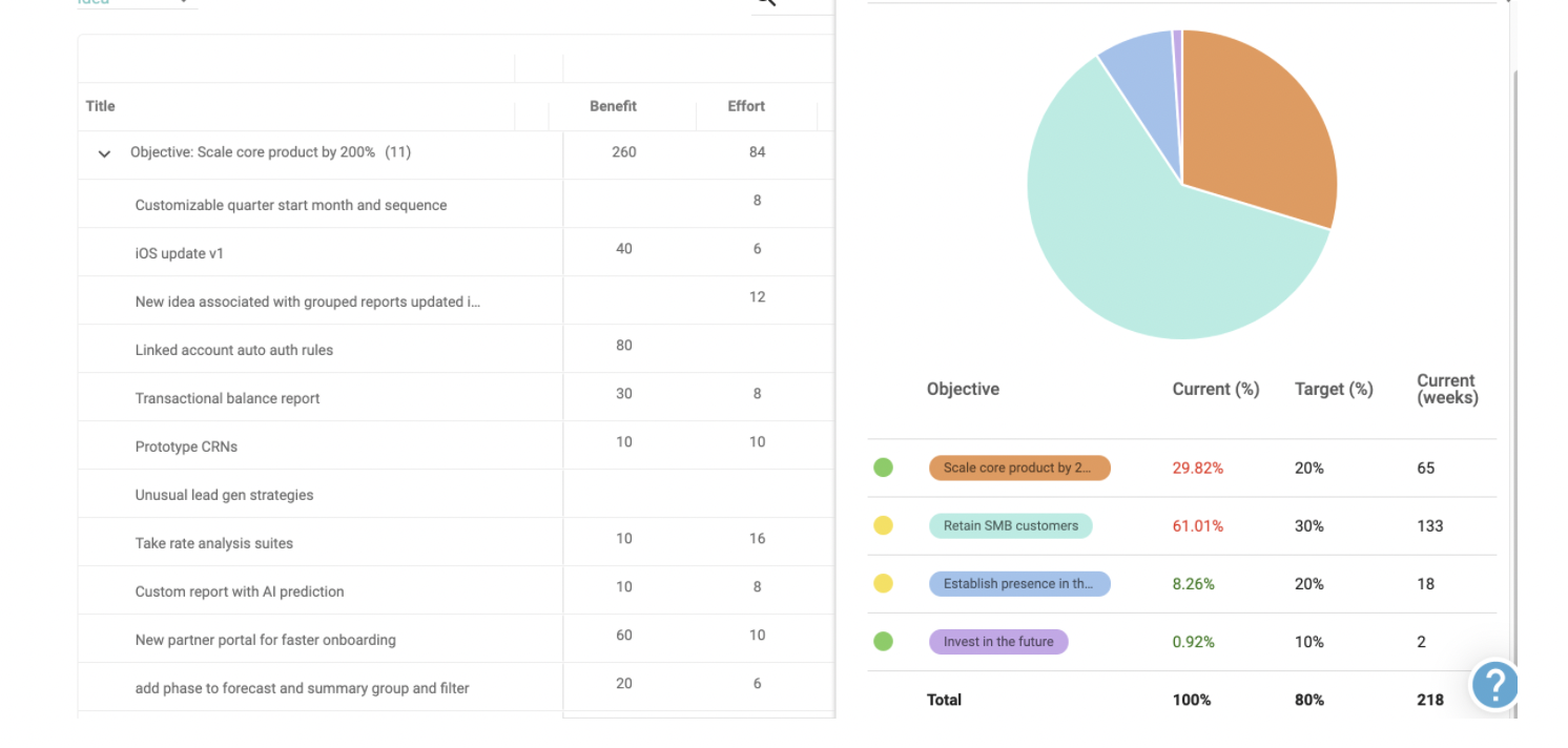 the-product-workflow-and-quarterly-product-planning-dragonboat